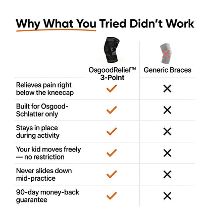 OsgoodRelief™ - Knee Pain Brace